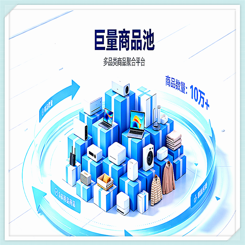巨量商品池(月卡)