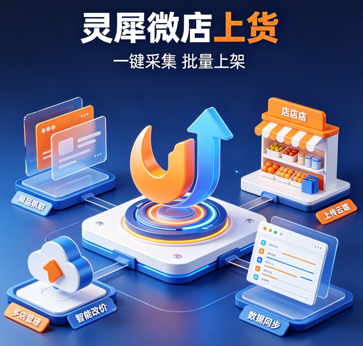 灵犀上货
